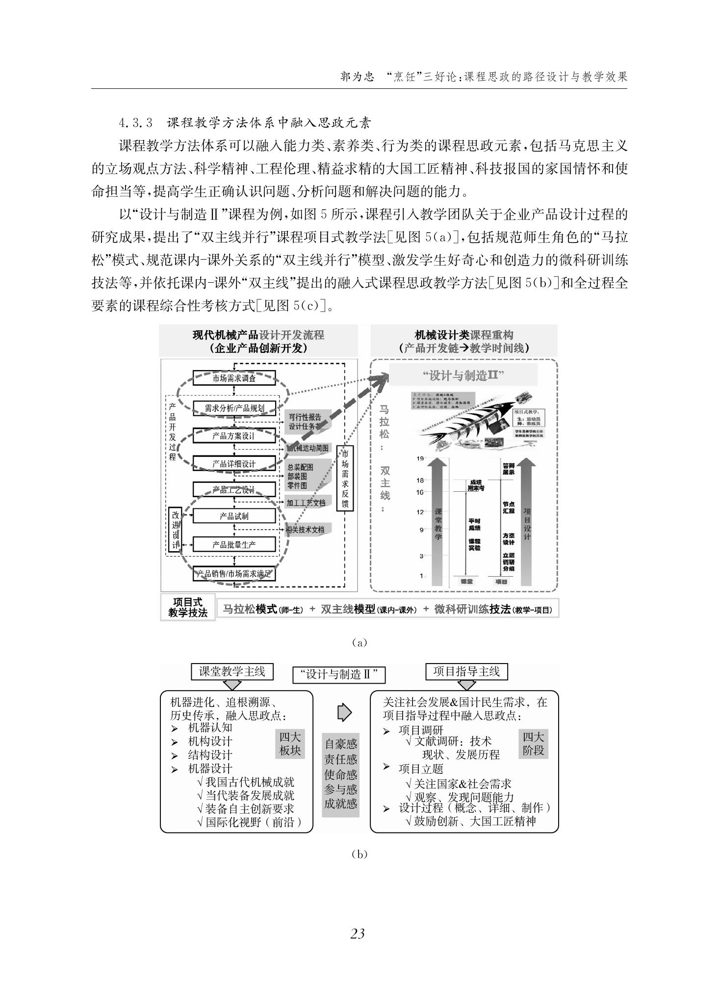 郭为忠. “烹饪”三好论：课程思政的路径设计与教学效果——以beat365 手机版官方网站新工科课程《设计与制造Ⅱ》为例，教学学术，2022(02)：14-26_09.jpg
