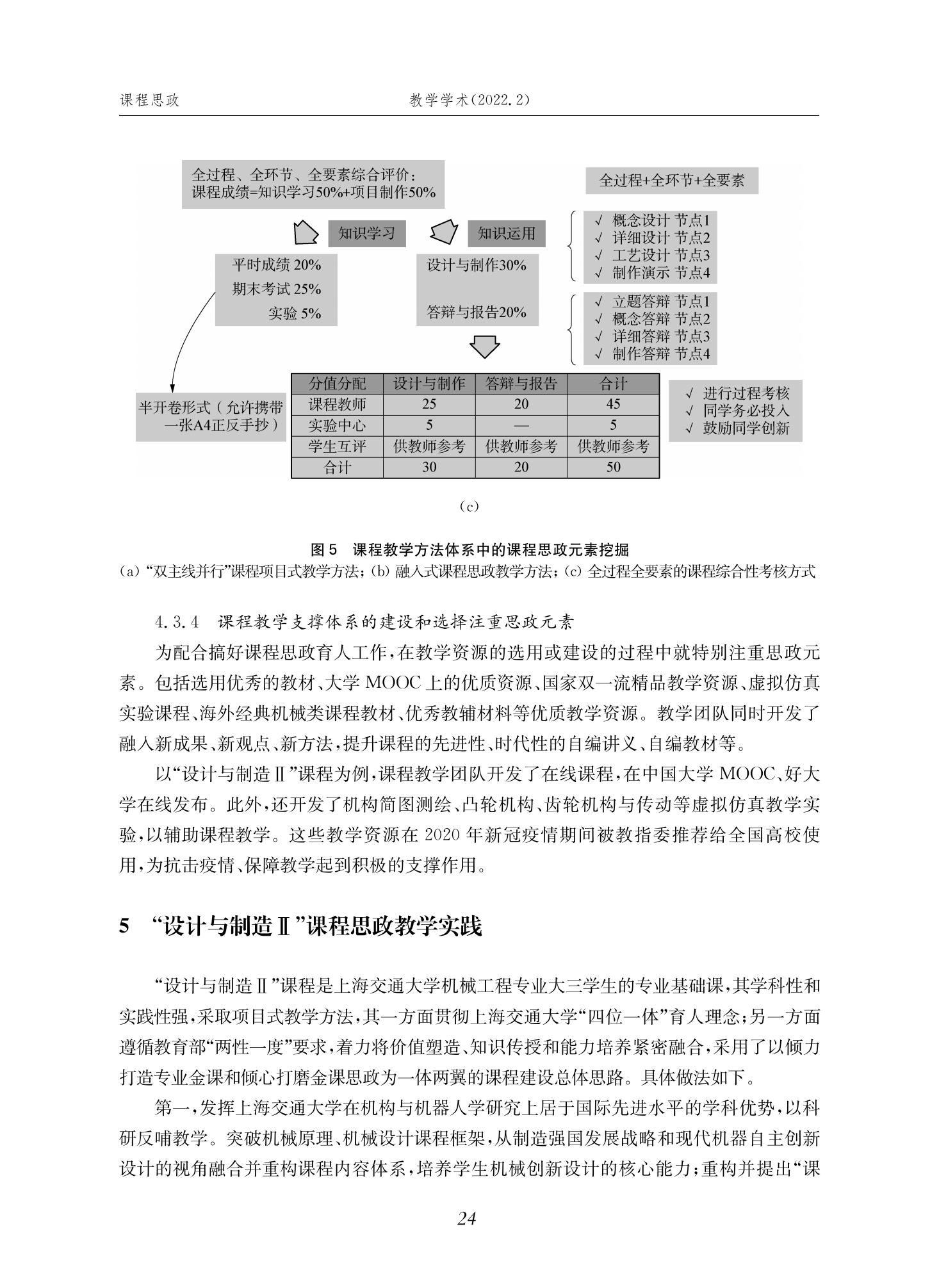 郭为忠. “烹饪”三好论：课程思政的路径设计与教学效果——以beat365 手机版官方网站新工科课程《设计与制造Ⅱ》为例，教学学术，2022(02)：14-26_10.jpg