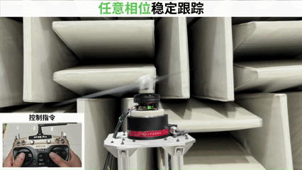 机构任意相位控制效果展示.gif