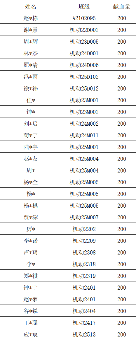 065aac16c2dbd9f131149c3d973b931f.png